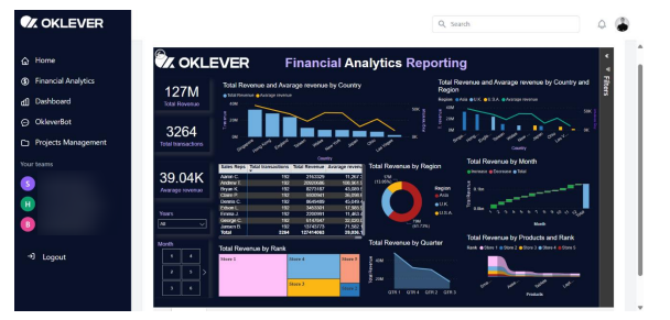 Strategic Insight Pro